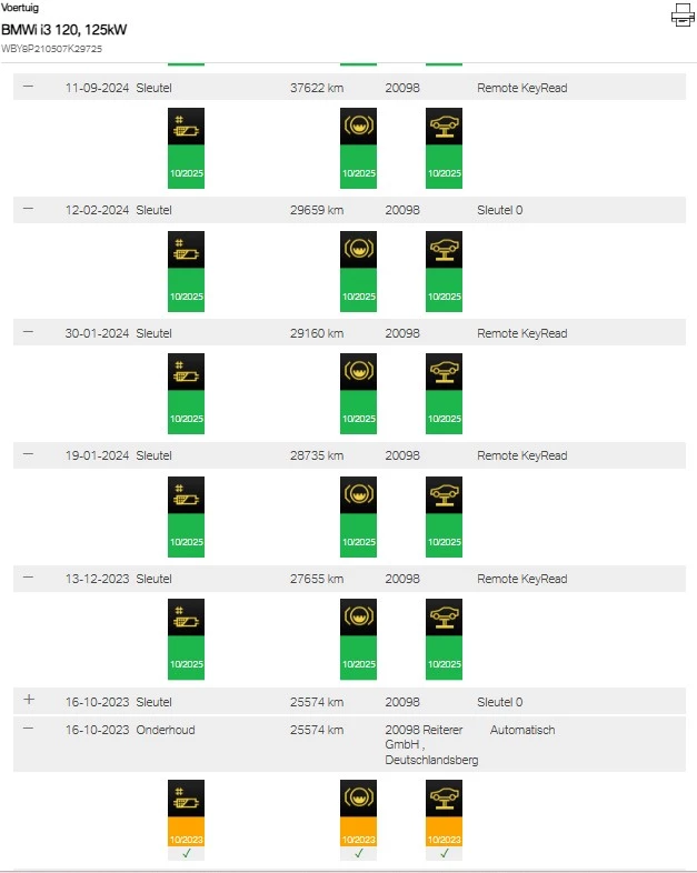 Hoofdafbeelding BMW i3