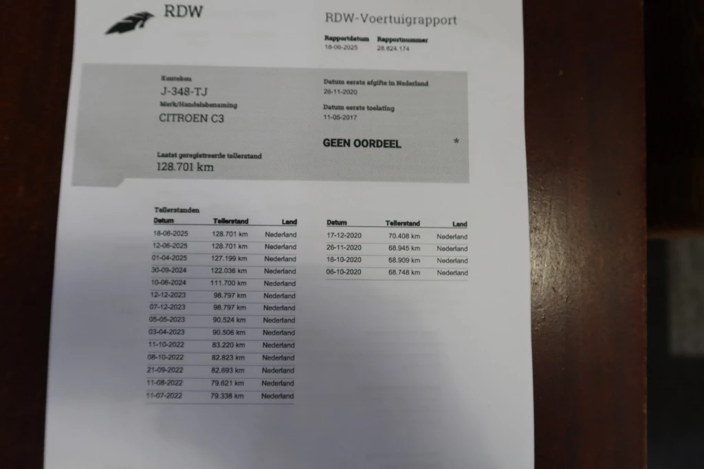 Hoofdafbeelding Citroën C3