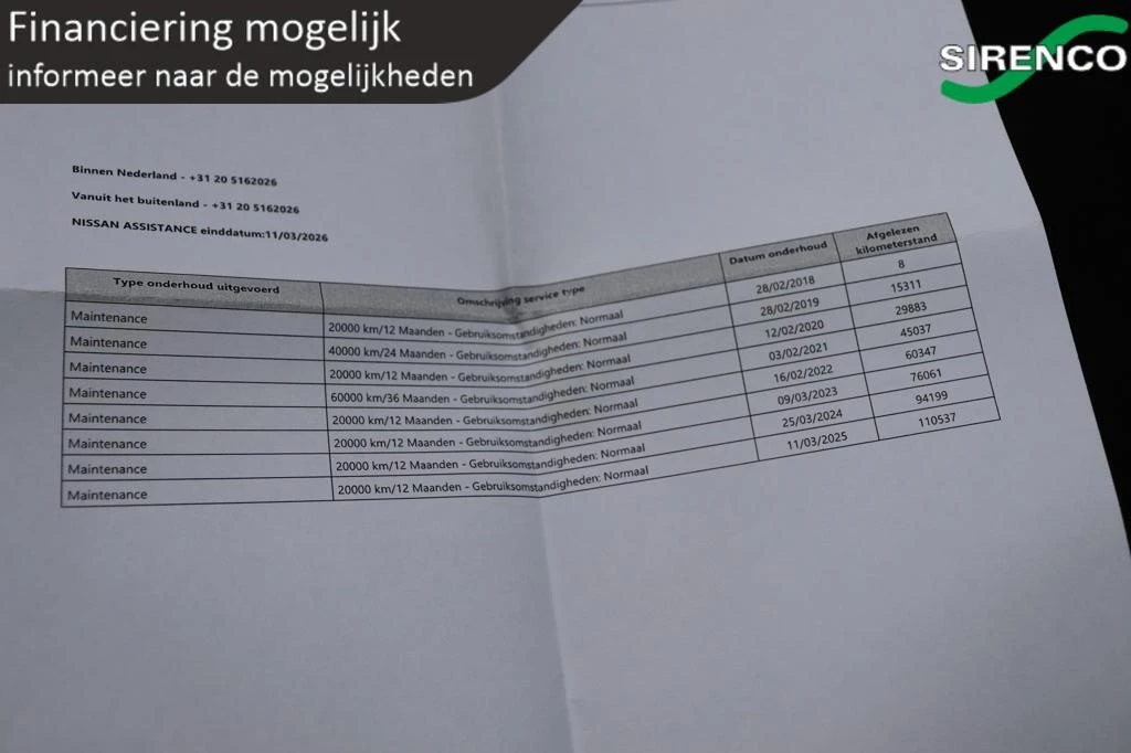 Hoofdafbeelding Nissan Micra