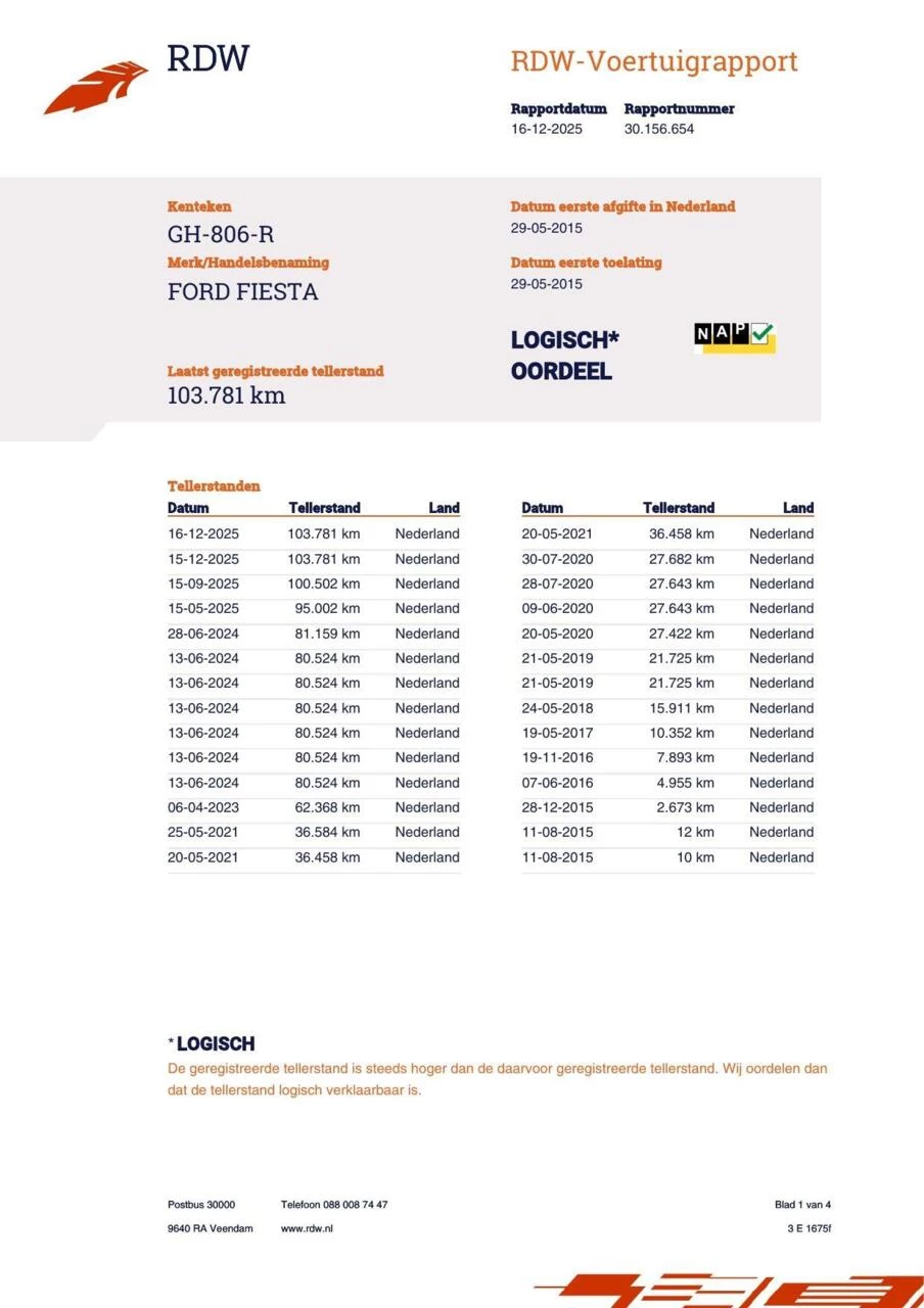 Hoofdafbeelding Ford Fiesta