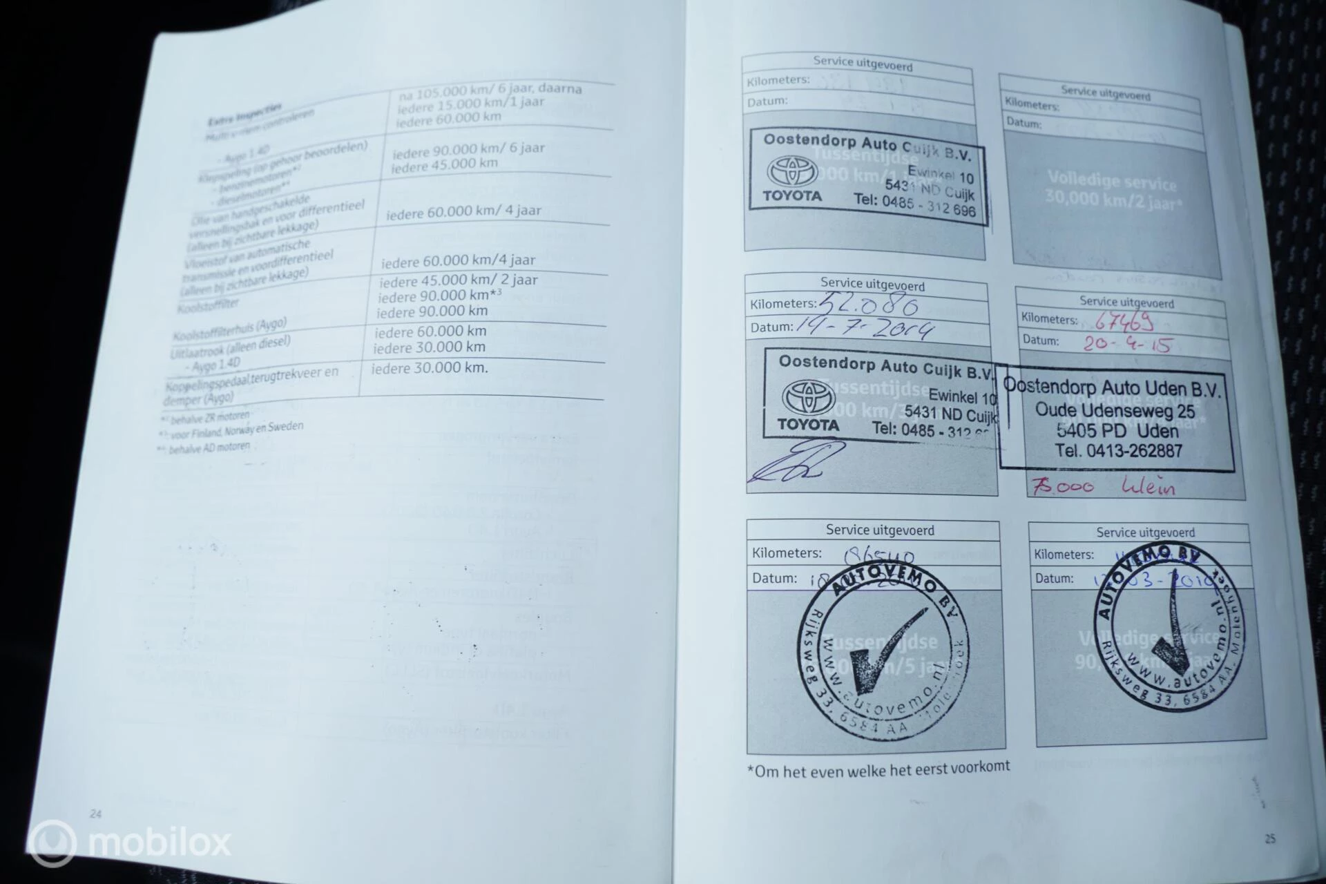 Hoofdafbeelding Toyota Auris