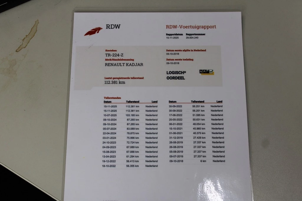 Hoofdafbeelding Renault Kadjar