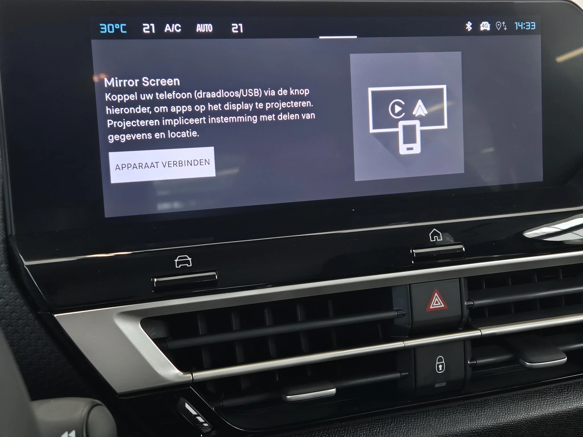 Hoofdafbeelding Citroën C4