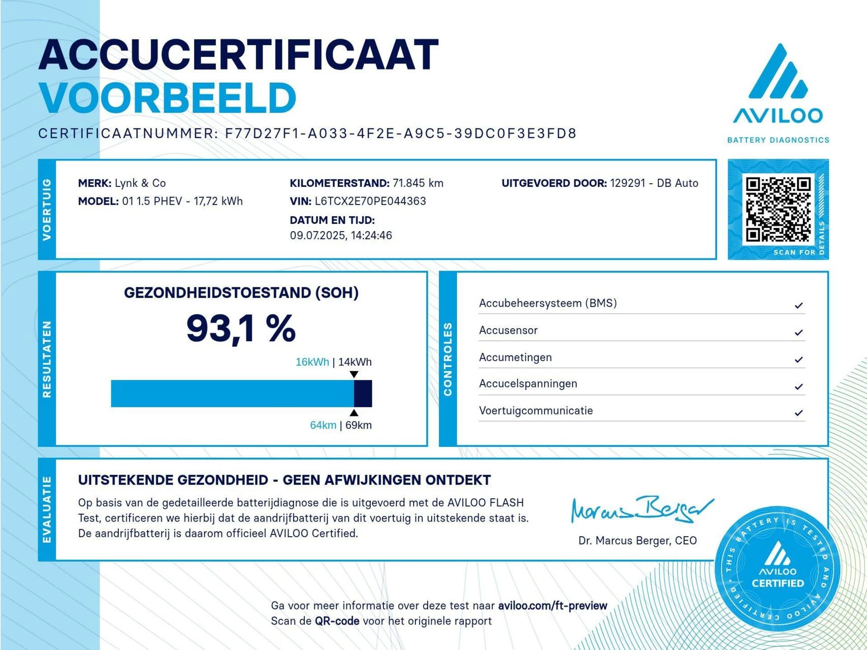 Hoofdafbeelding Lynk & Co 01