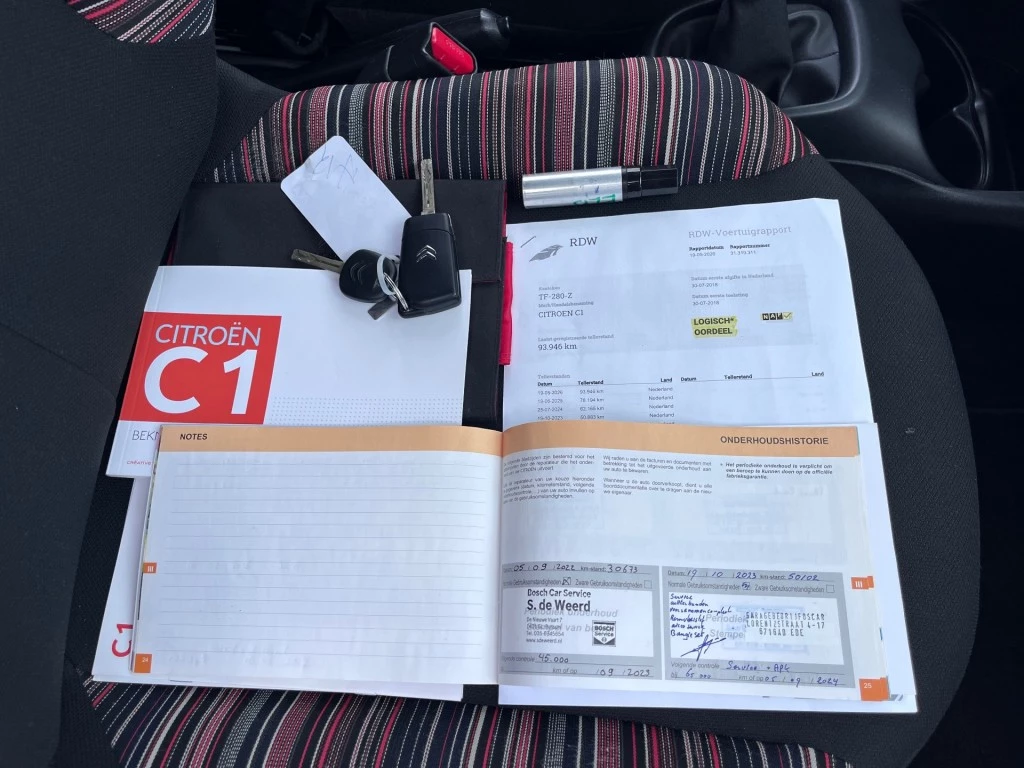 Hoofdafbeelding Citroën C1