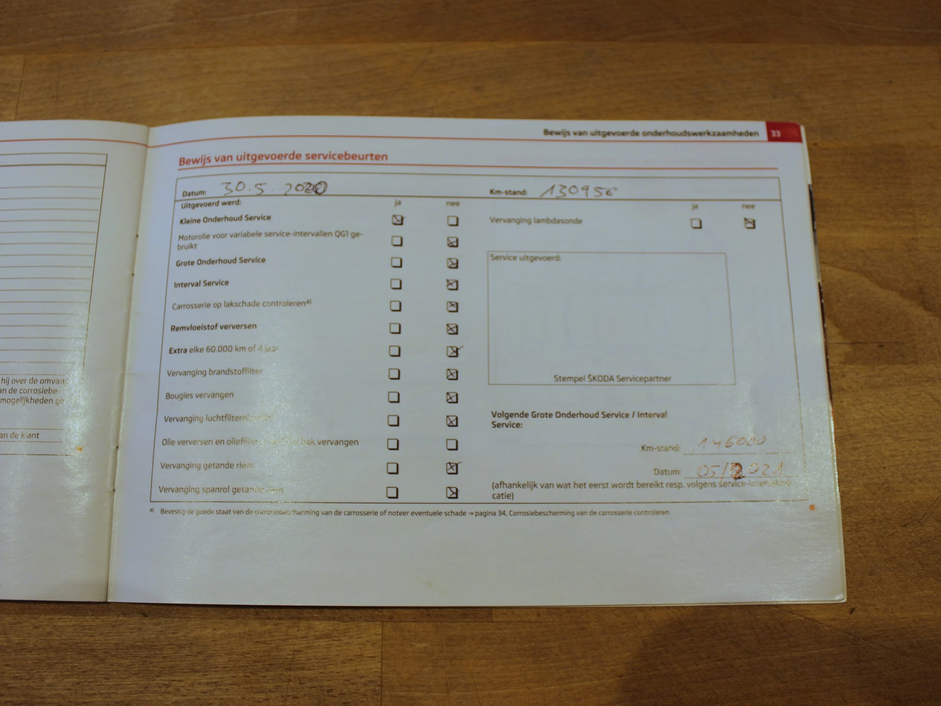 Hoofdafbeelding Škoda Citigo