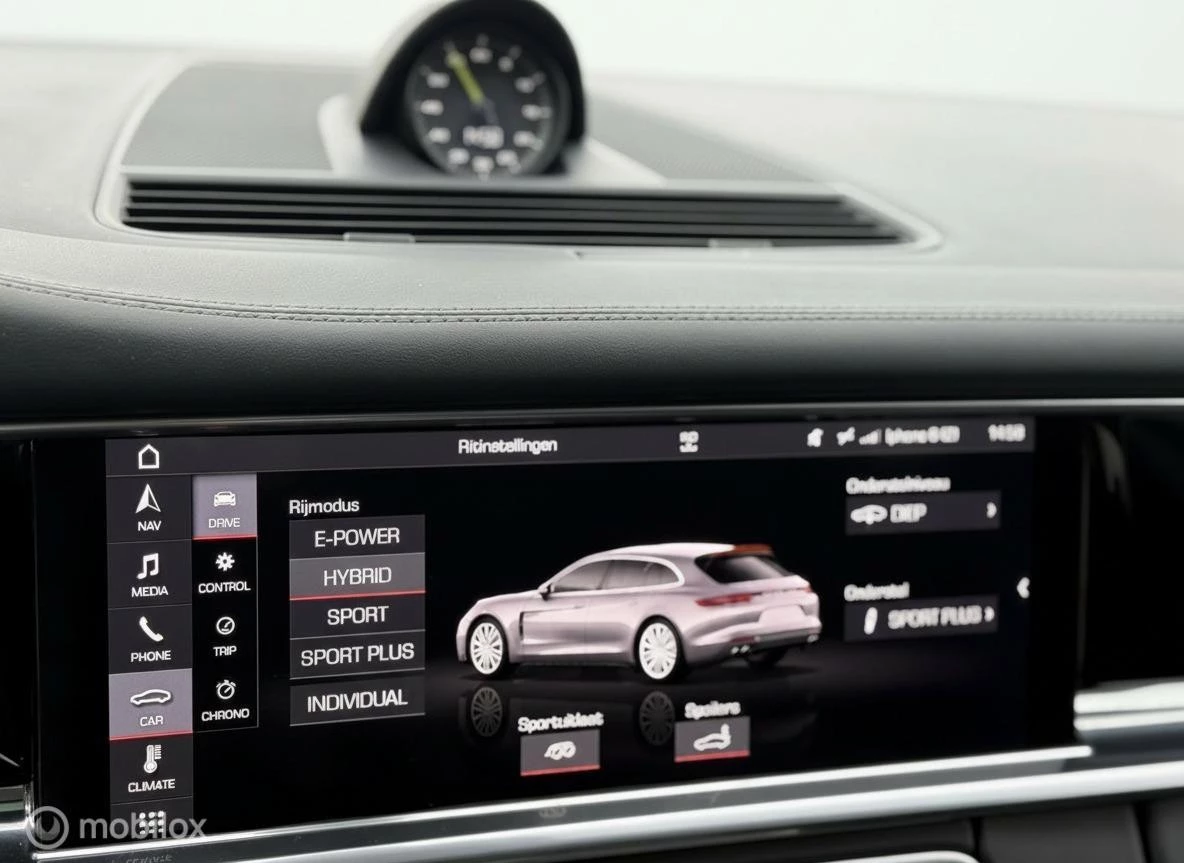 Hoofdafbeelding Porsche Panamera