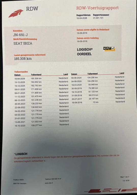 Hoofdafbeelding SEAT Ibiza