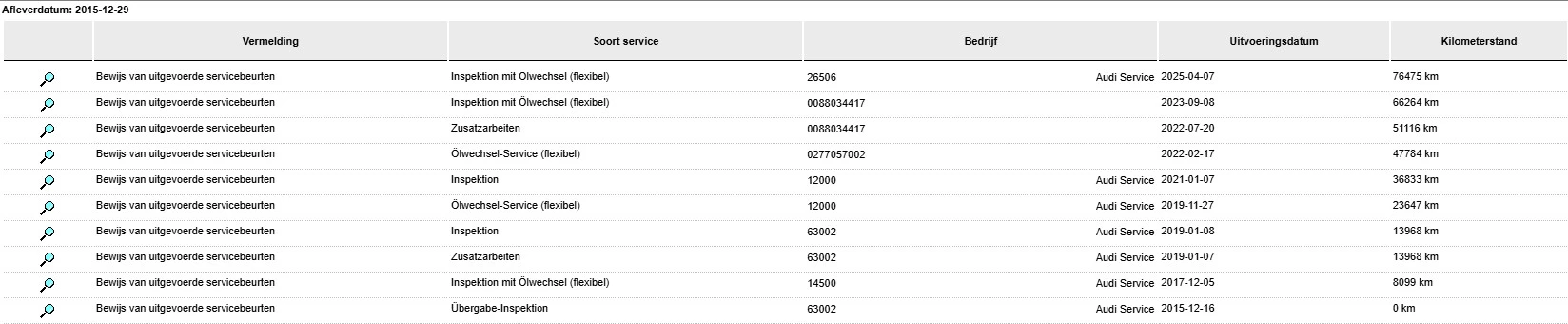 Hoofdafbeelding Audi A1