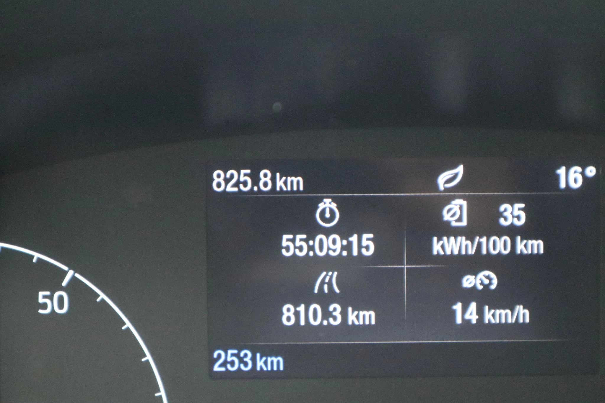 Hoofdafbeelding Ford E-Transit