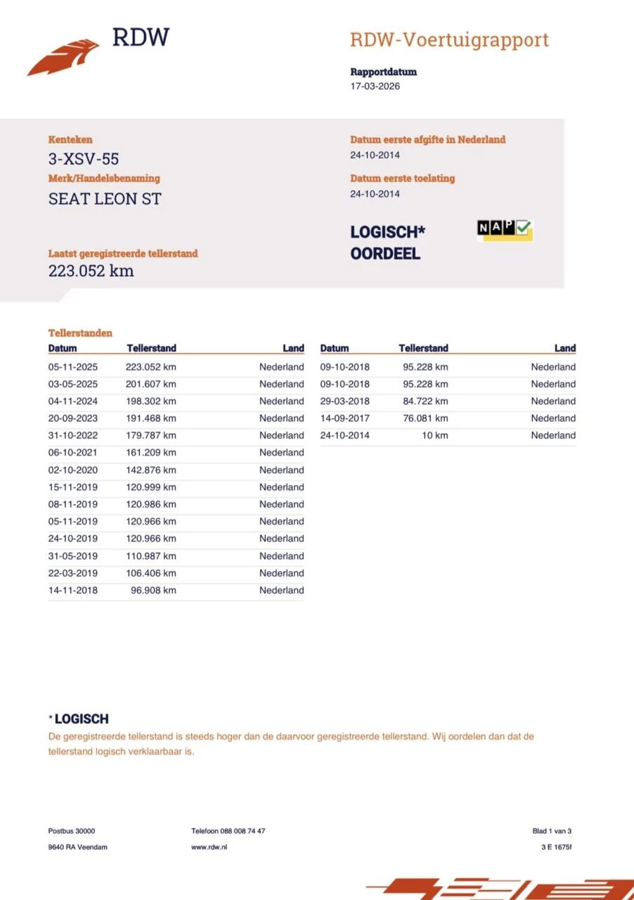 Hoofdafbeelding SEAT Leon