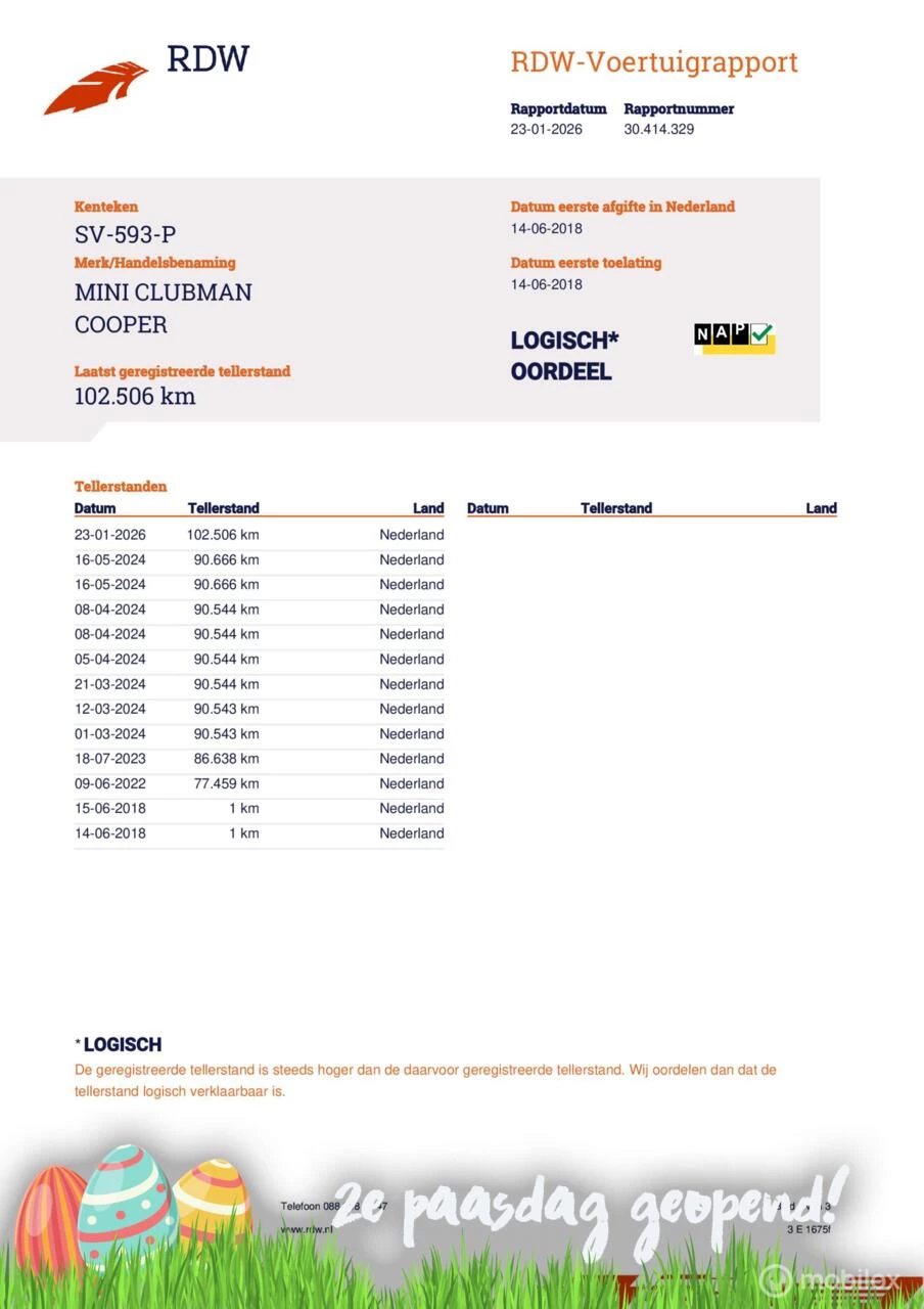 Hoofdafbeelding MINI Clubman