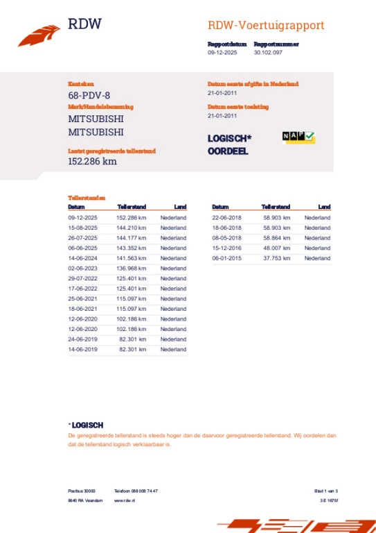 Hoofdafbeelding Mitsubishi Lancer