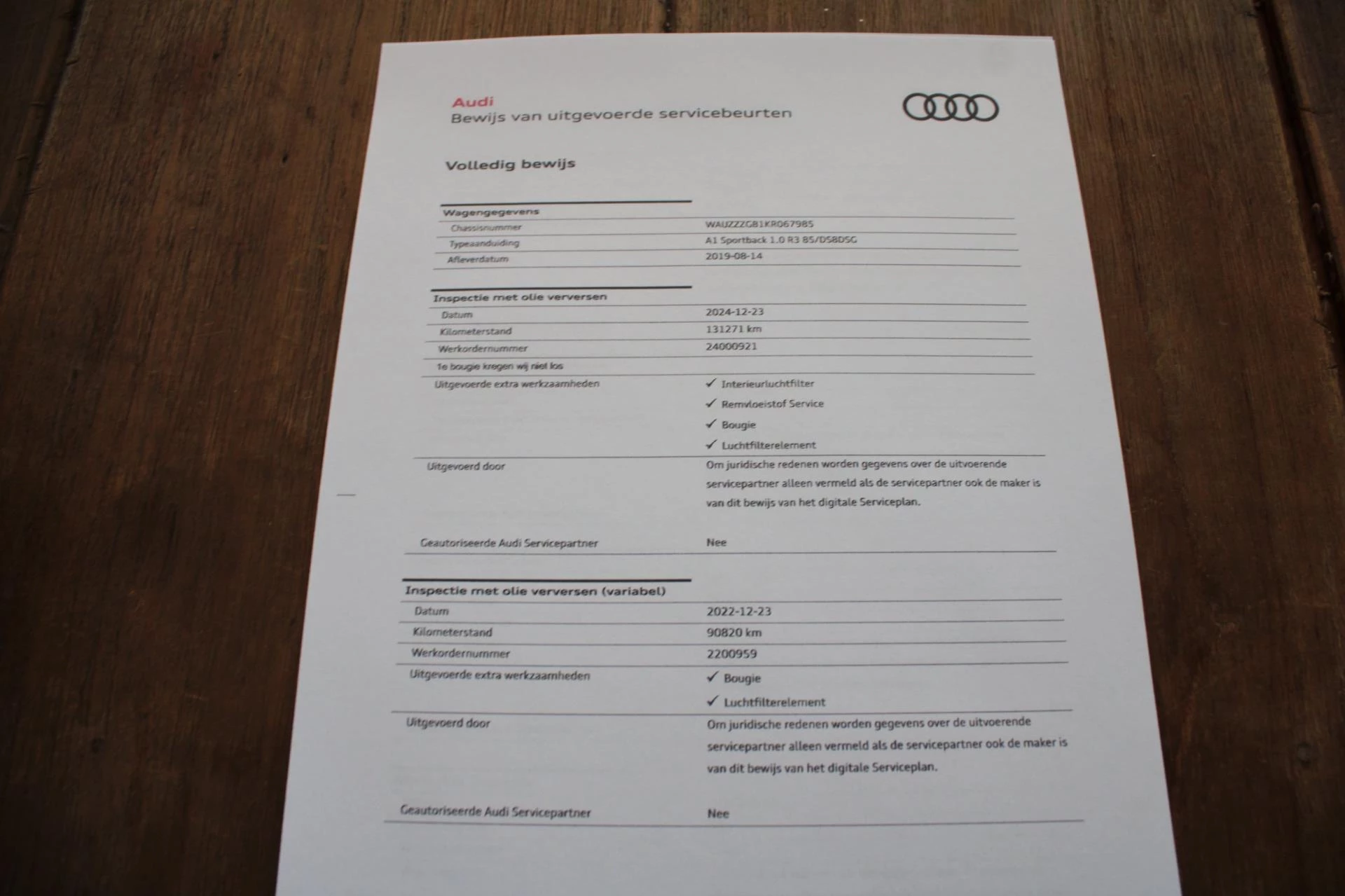 Hoofdafbeelding Audi A1 Sportback