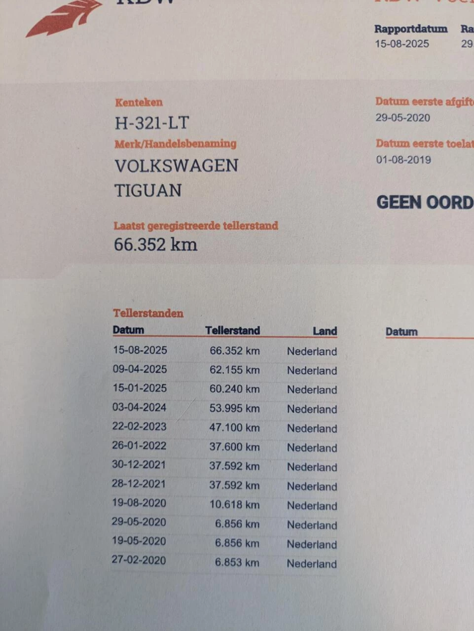Hoofdafbeelding Volkswagen Tiguan