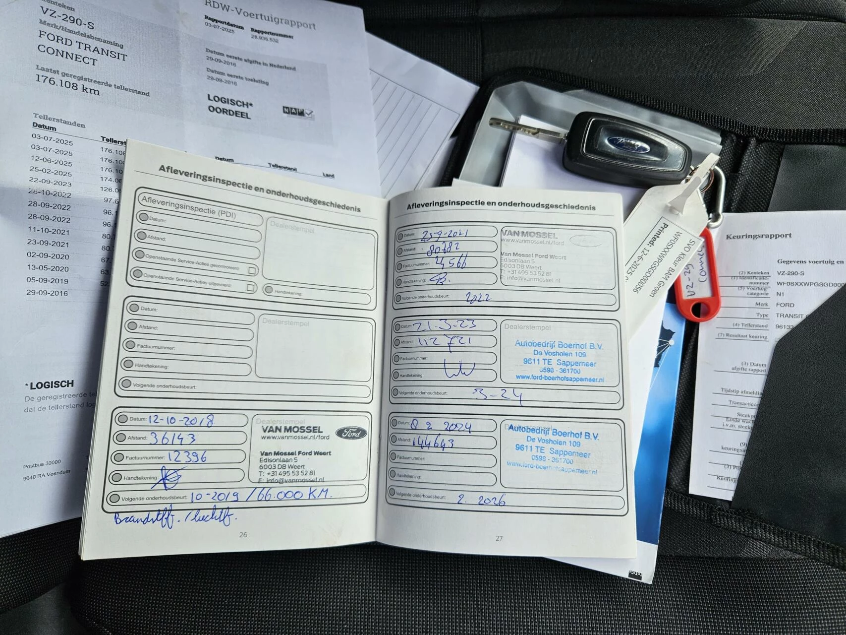Hoofdafbeelding Ford Transit Connect