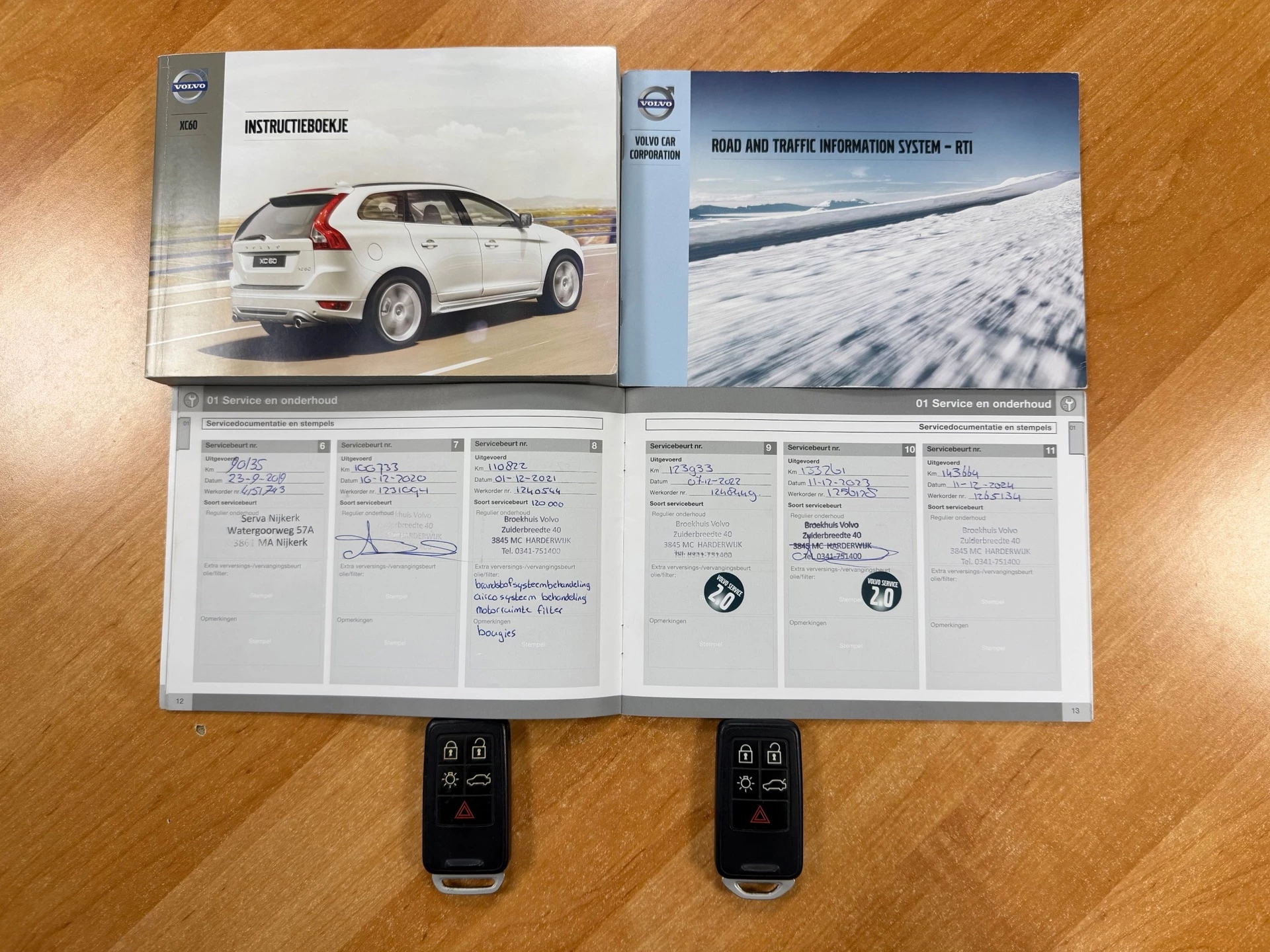 Hoofdafbeelding Volvo XC60