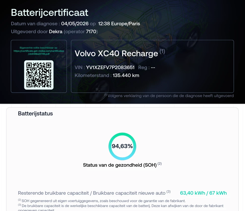 Hoofdafbeelding Volvo XC40