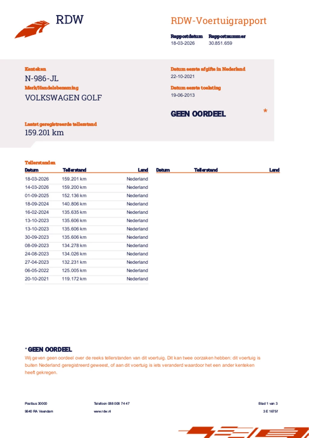 Hoofdafbeelding Volkswagen Golf