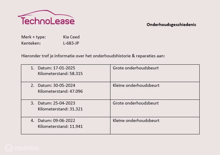 Hoofdafbeelding Kia Ceed Sportswagon