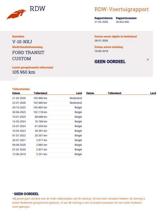 Hoofdafbeelding Ford Transit Custom