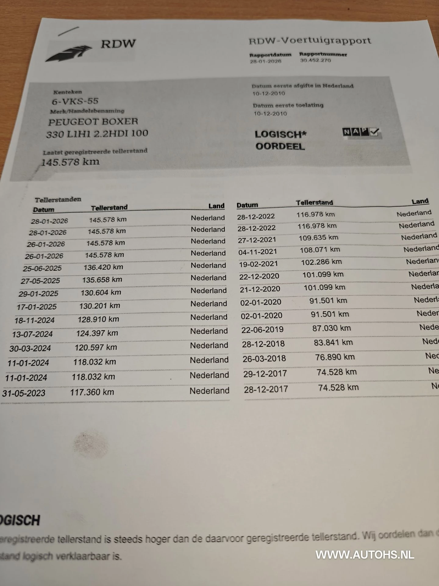 Hoofdafbeelding Peugeot Boxer