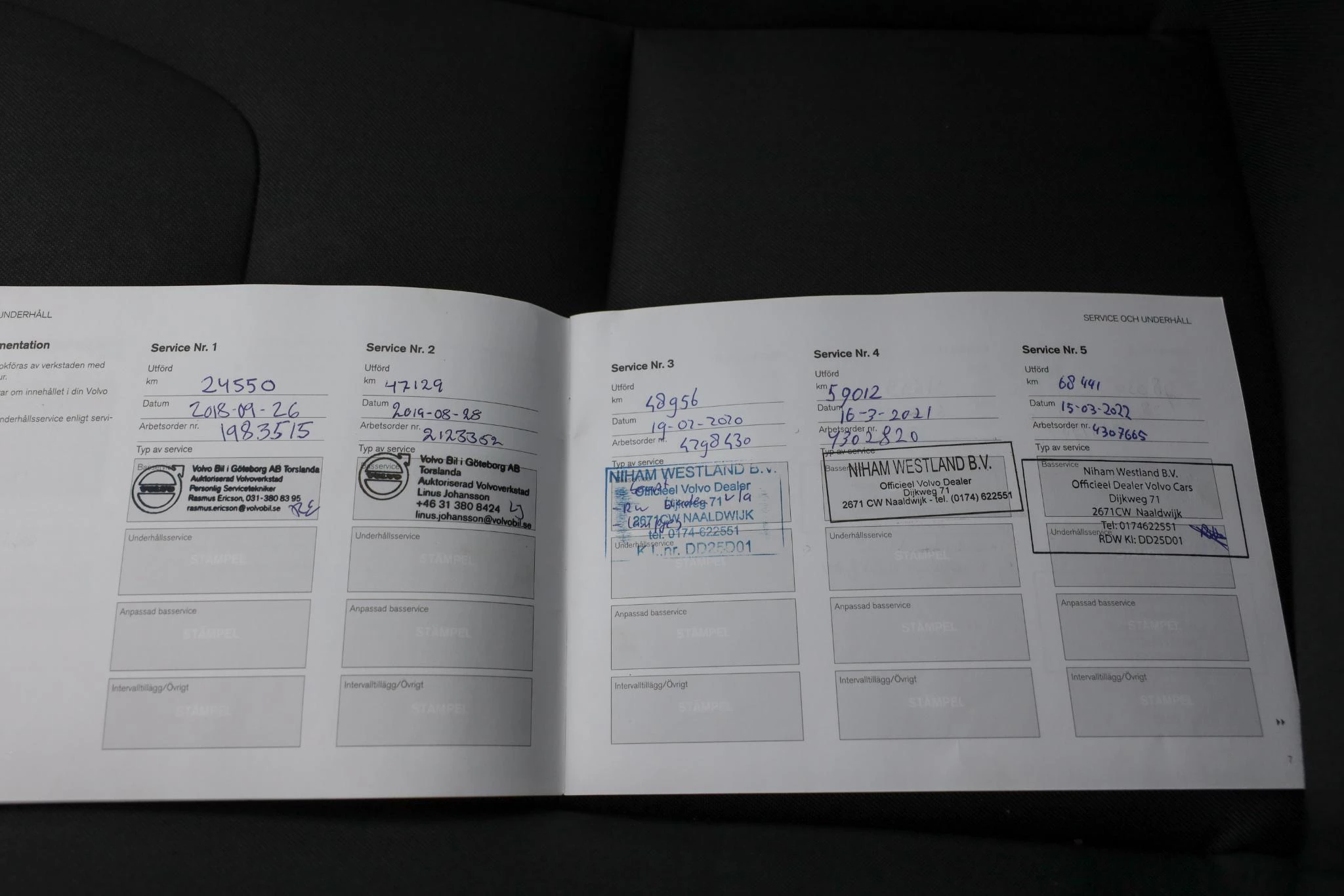 Hoofdafbeelding Volvo V60