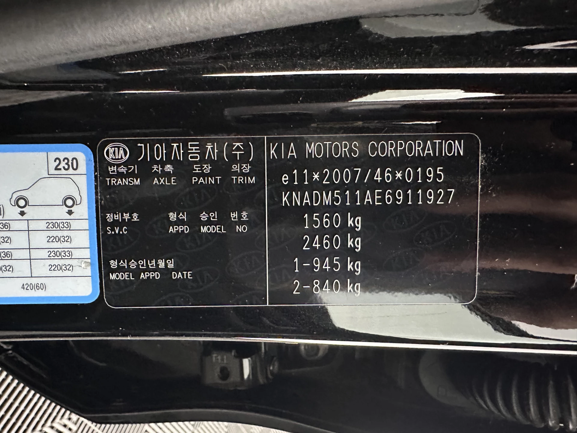 Hoofdafbeelding Kia Rio