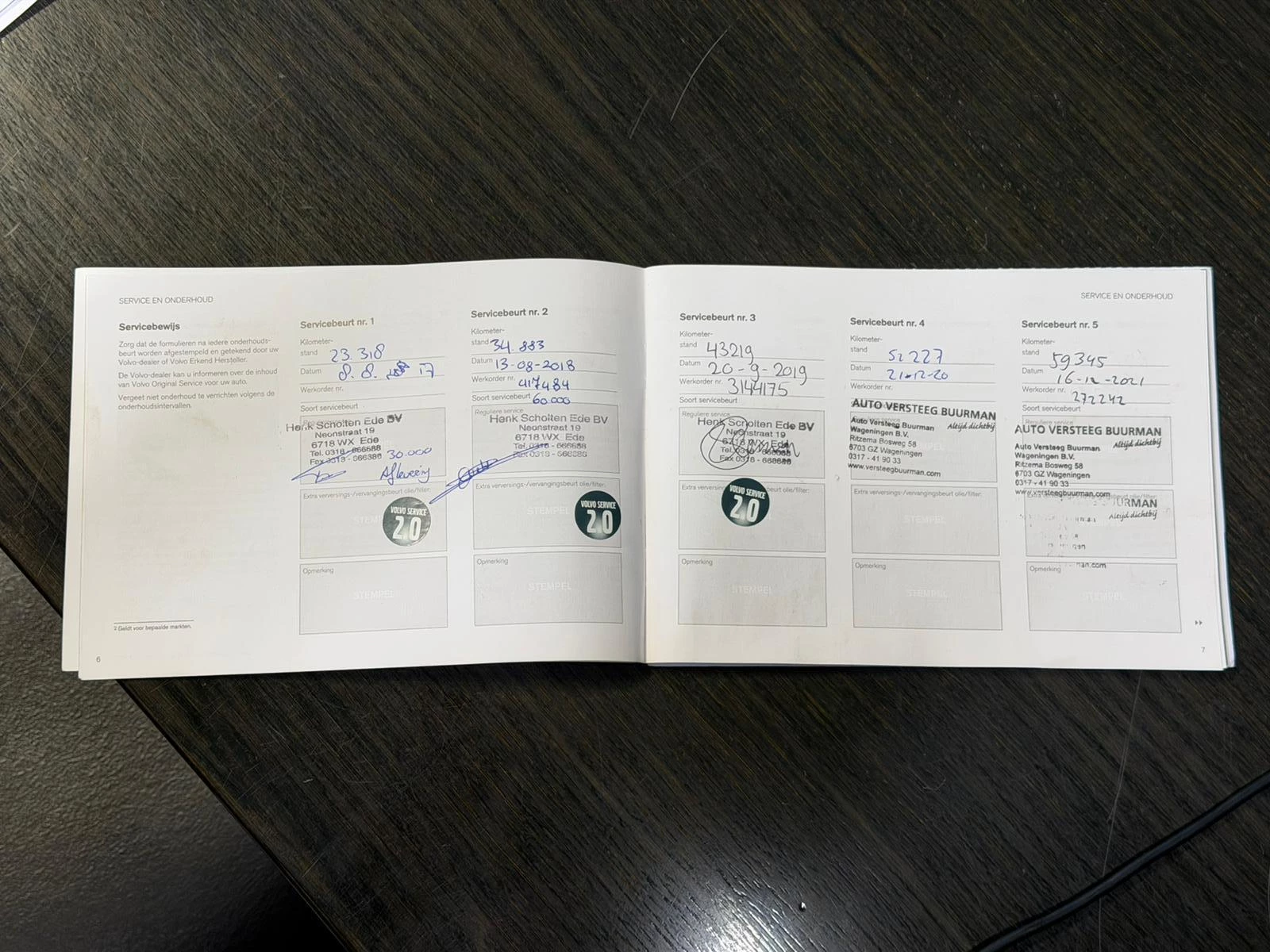 Hoofdafbeelding Volvo V40