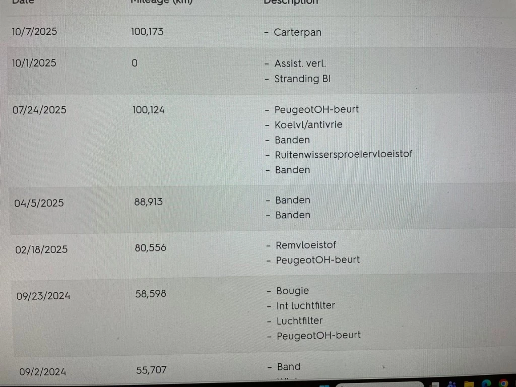 Hoofdafbeelding Peugeot 3008