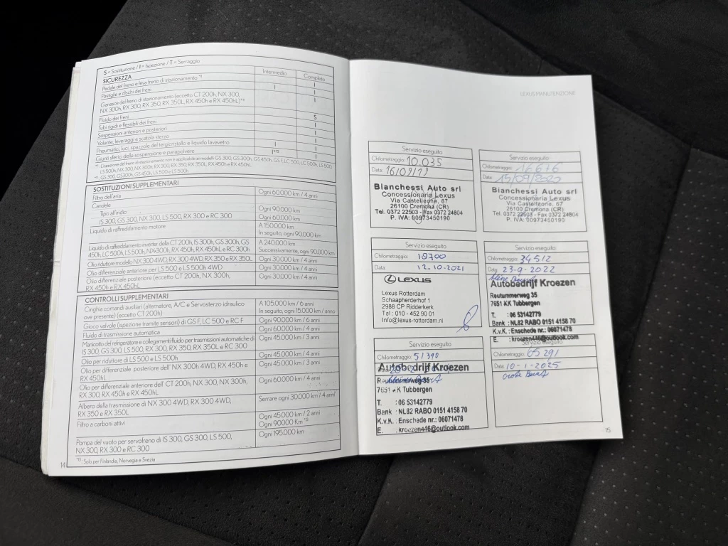 Hoofdafbeelding Lexus CT