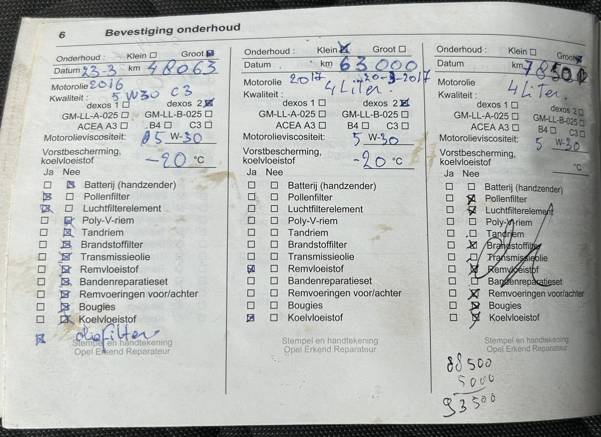 Hoofdafbeelding Opel Meriva