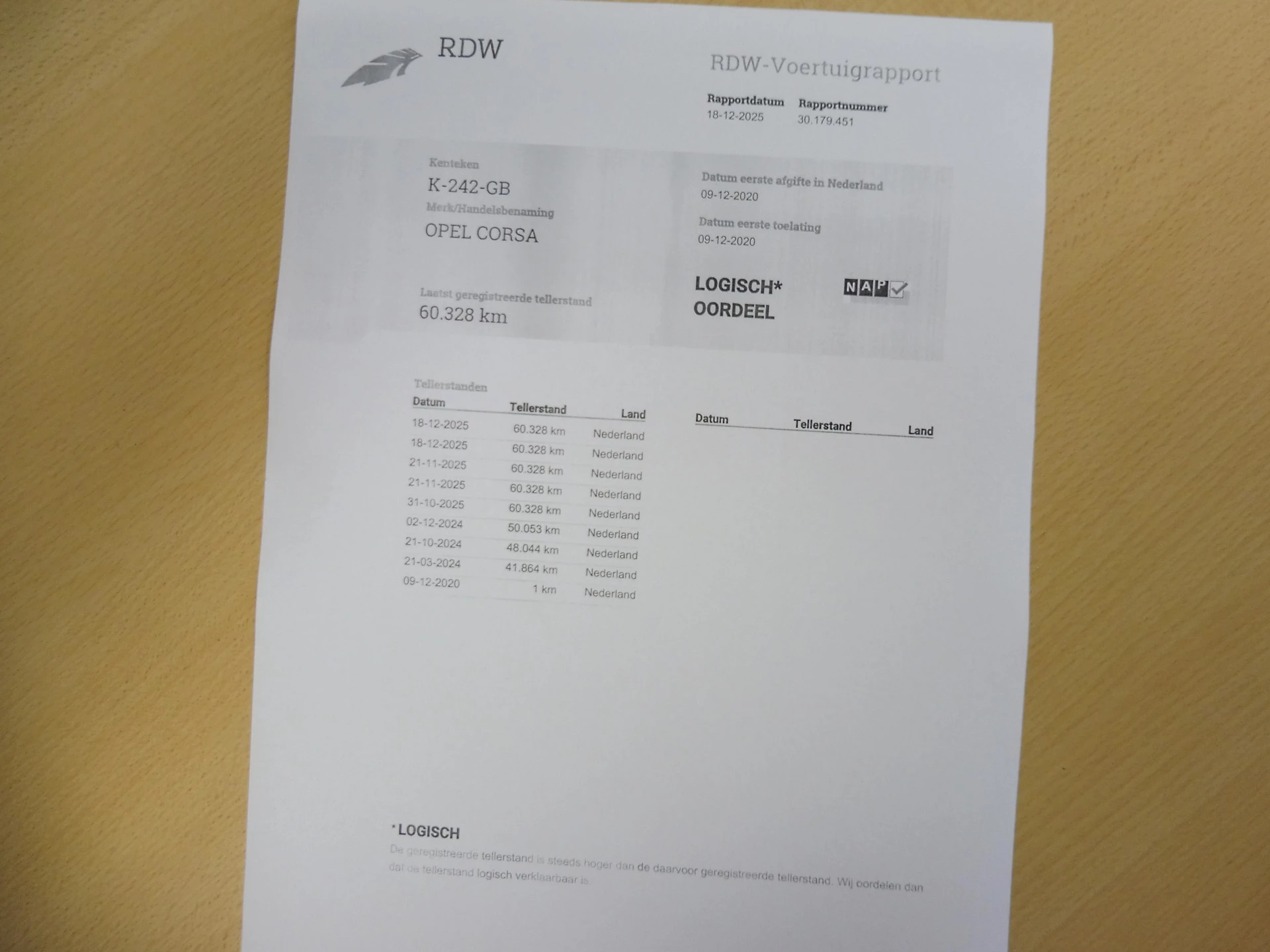 Hoofdafbeelding Opel Corsa