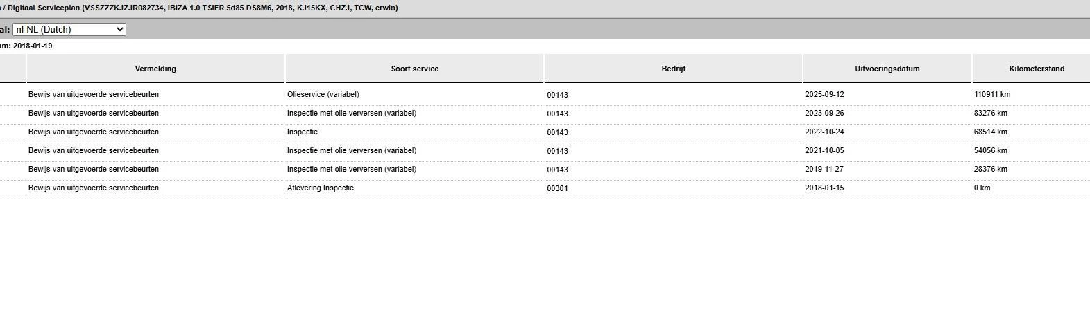 Hoofdafbeelding SEAT Ibiza