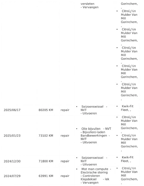 Hoofdafbeelding Peugeot 508