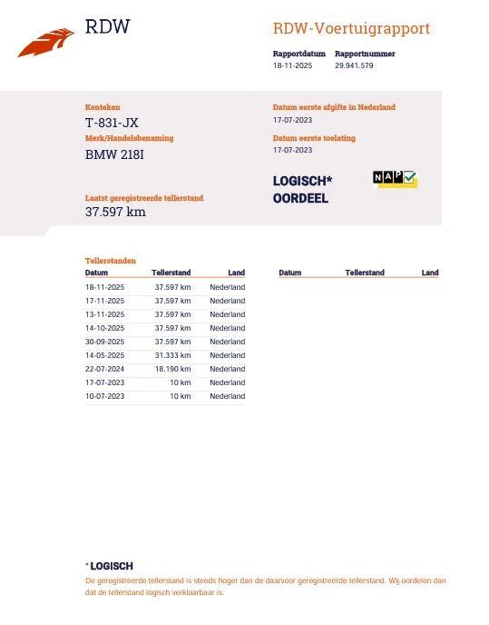 Hoofdafbeelding BMW 2 Serie