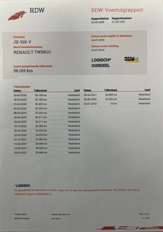 Hoofdafbeelding Renault Twingo