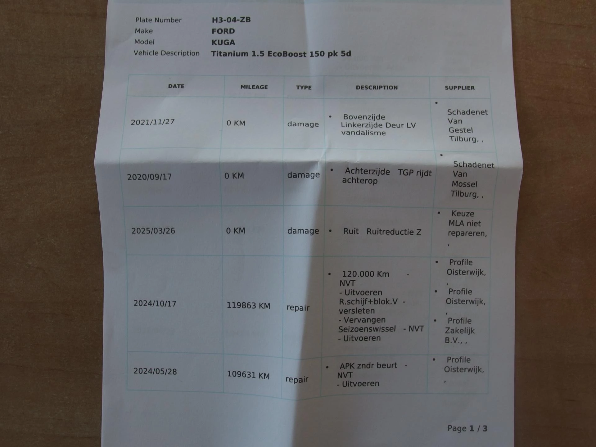 Hoofdafbeelding Ford Kuga