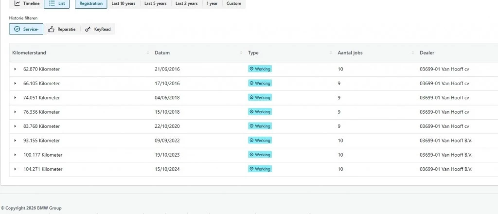 Hoofdafbeelding BMW Z4