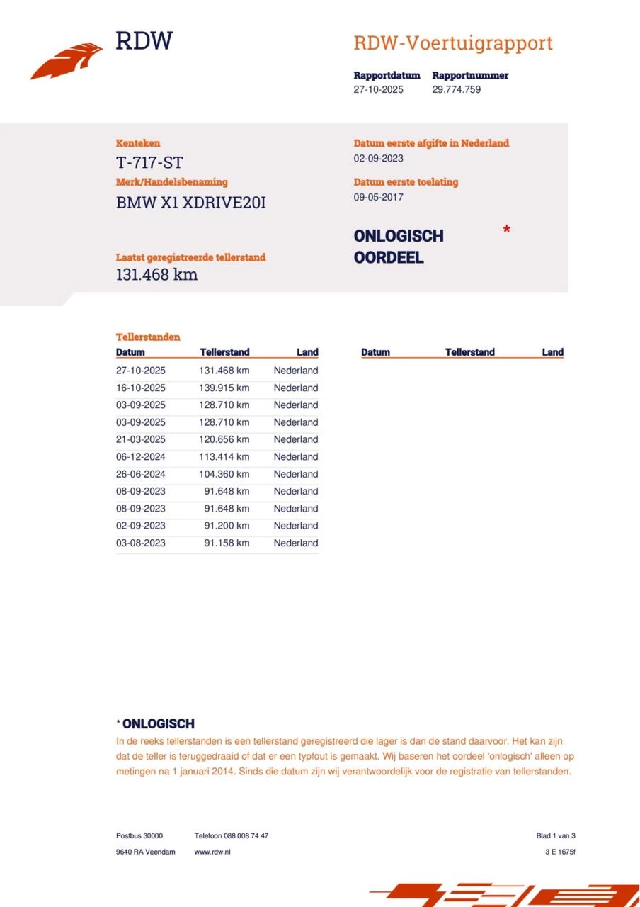 Hoofdafbeelding BMW X1