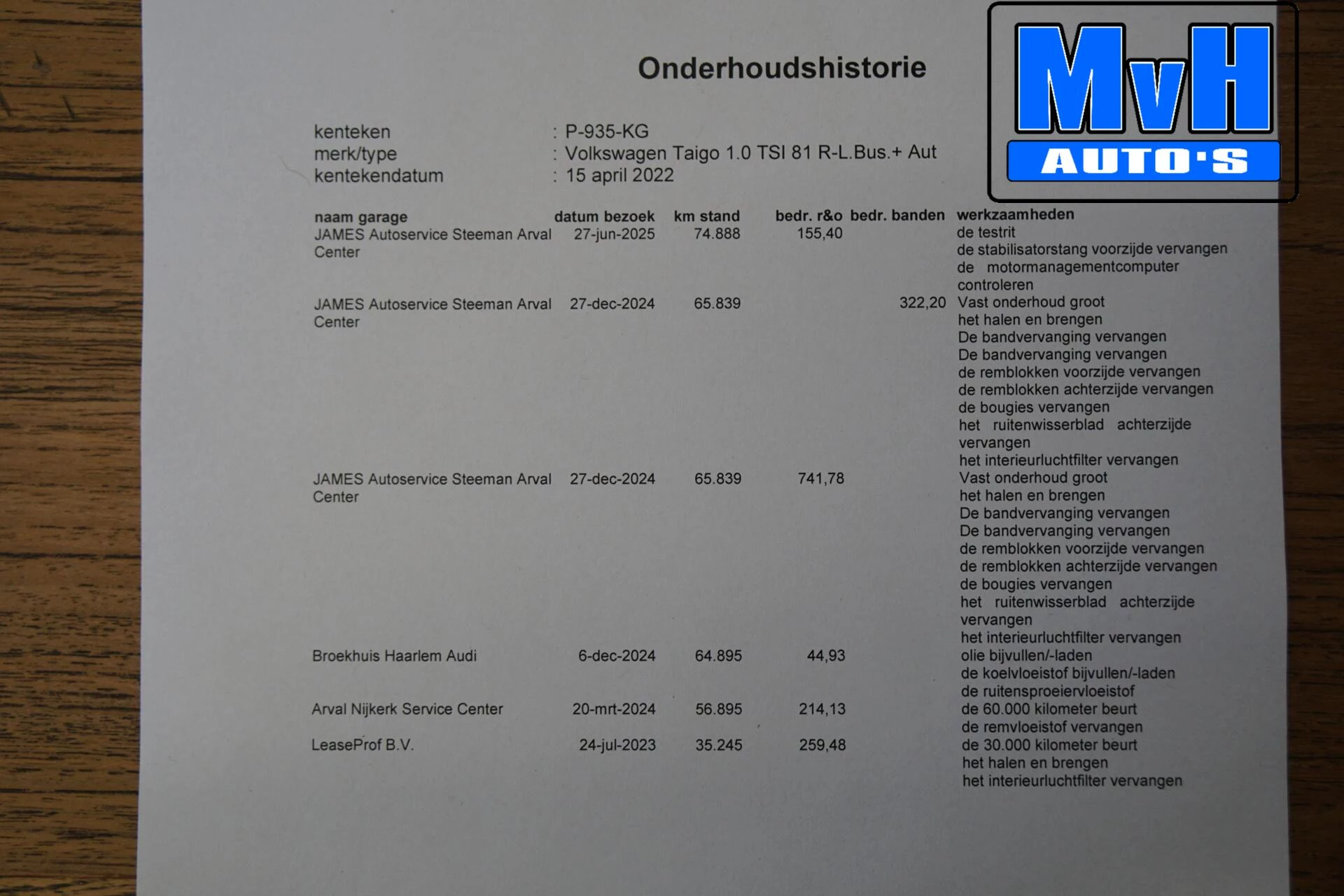 Hoofdafbeelding Volkswagen Taigo