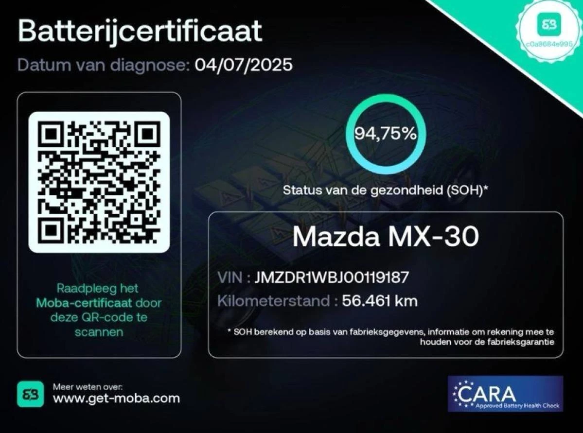 Hoofdafbeelding Mazda MX-30