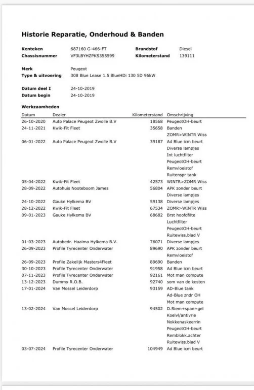 Hoofdafbeelding Peugeot 308