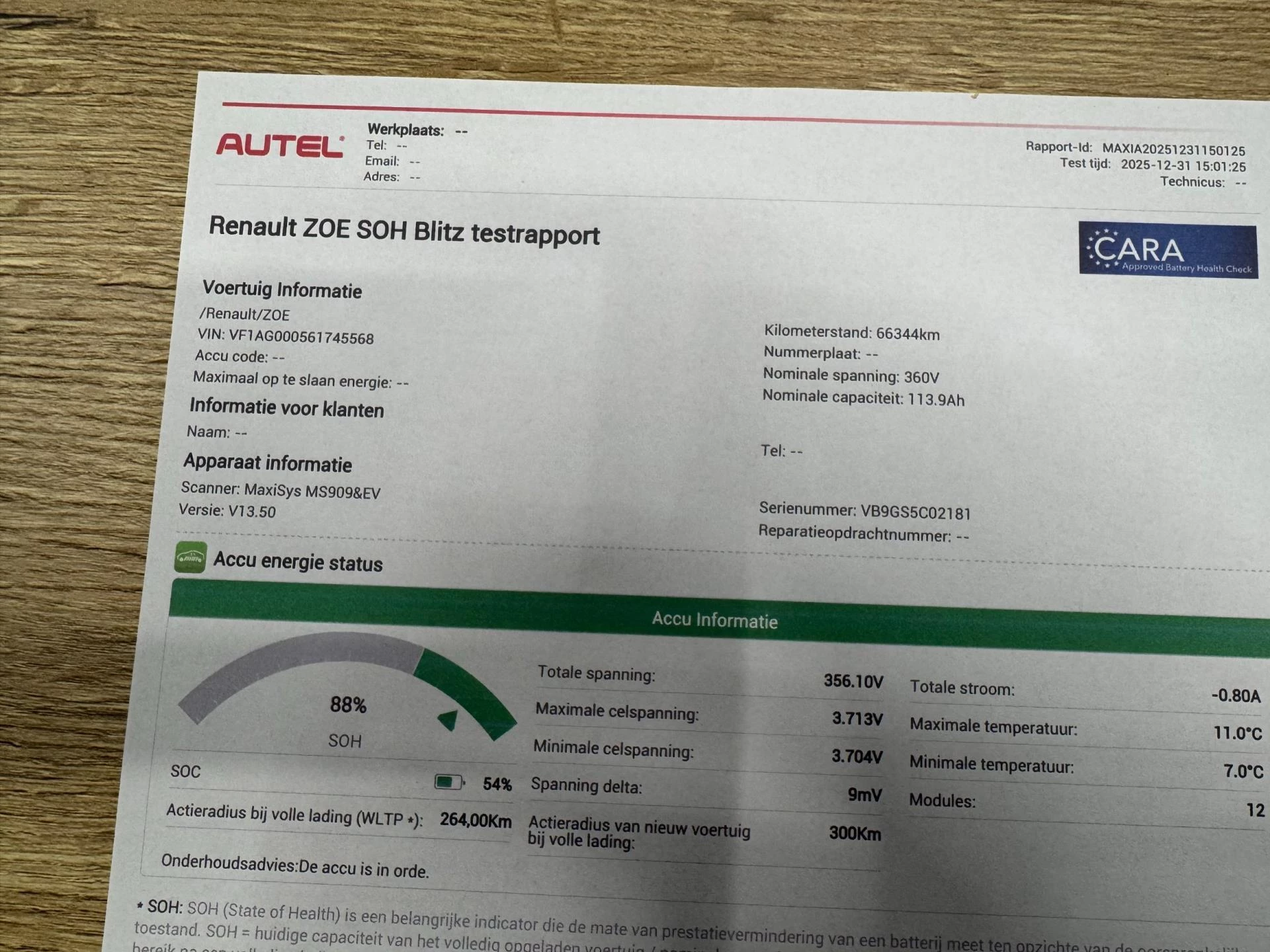 Hoofdafbeelding Renault ZOE