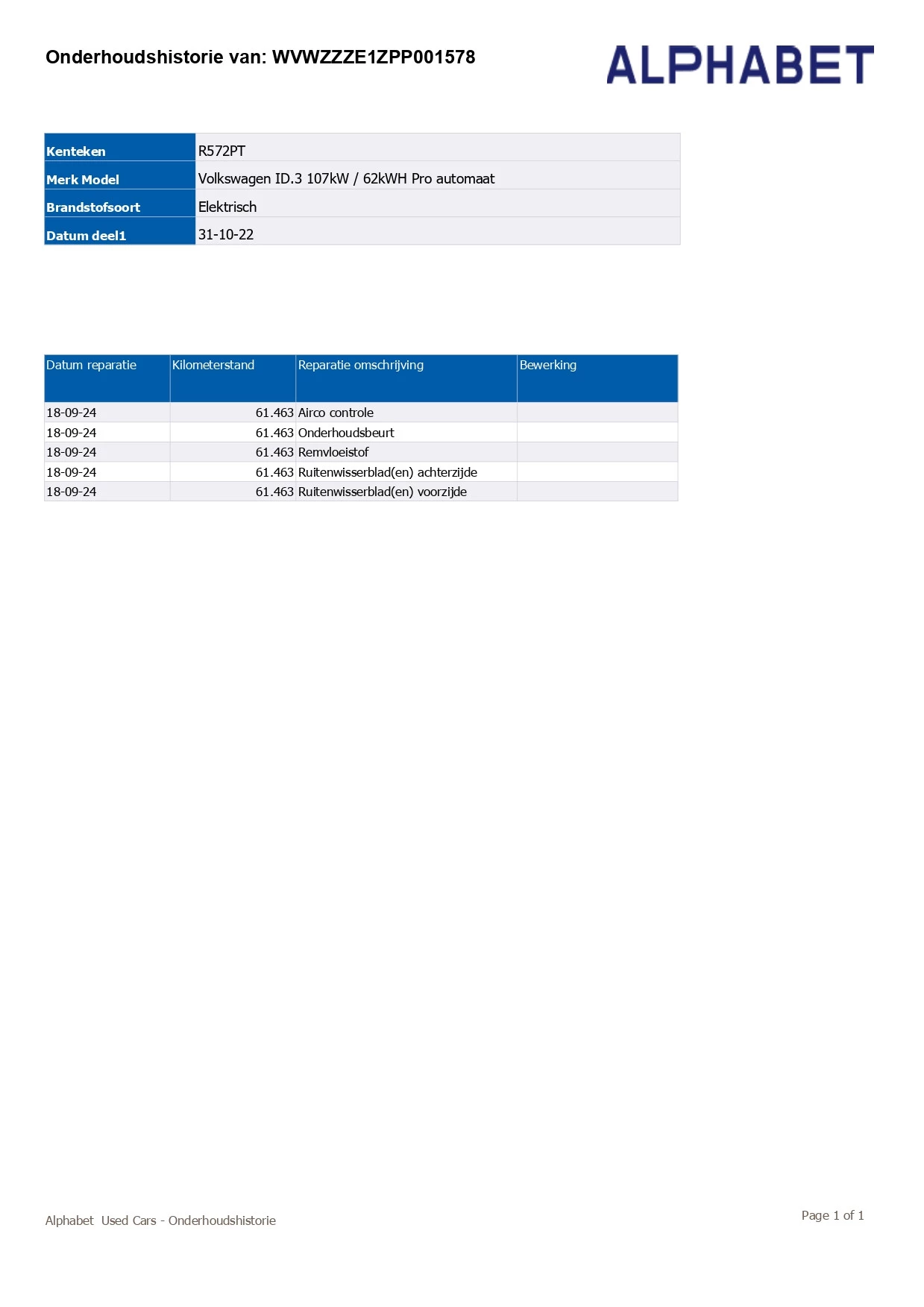 Hoofdafbeelding Volkswagen ID.3