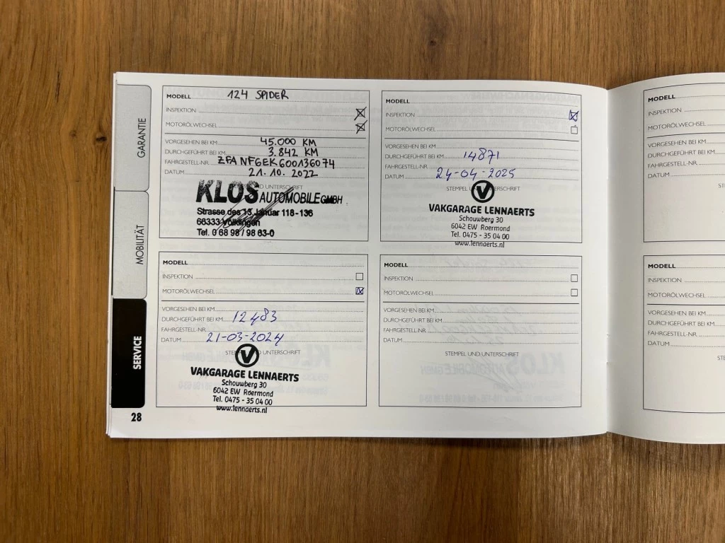 Hoofdafbeelding Fiat 124 Spider