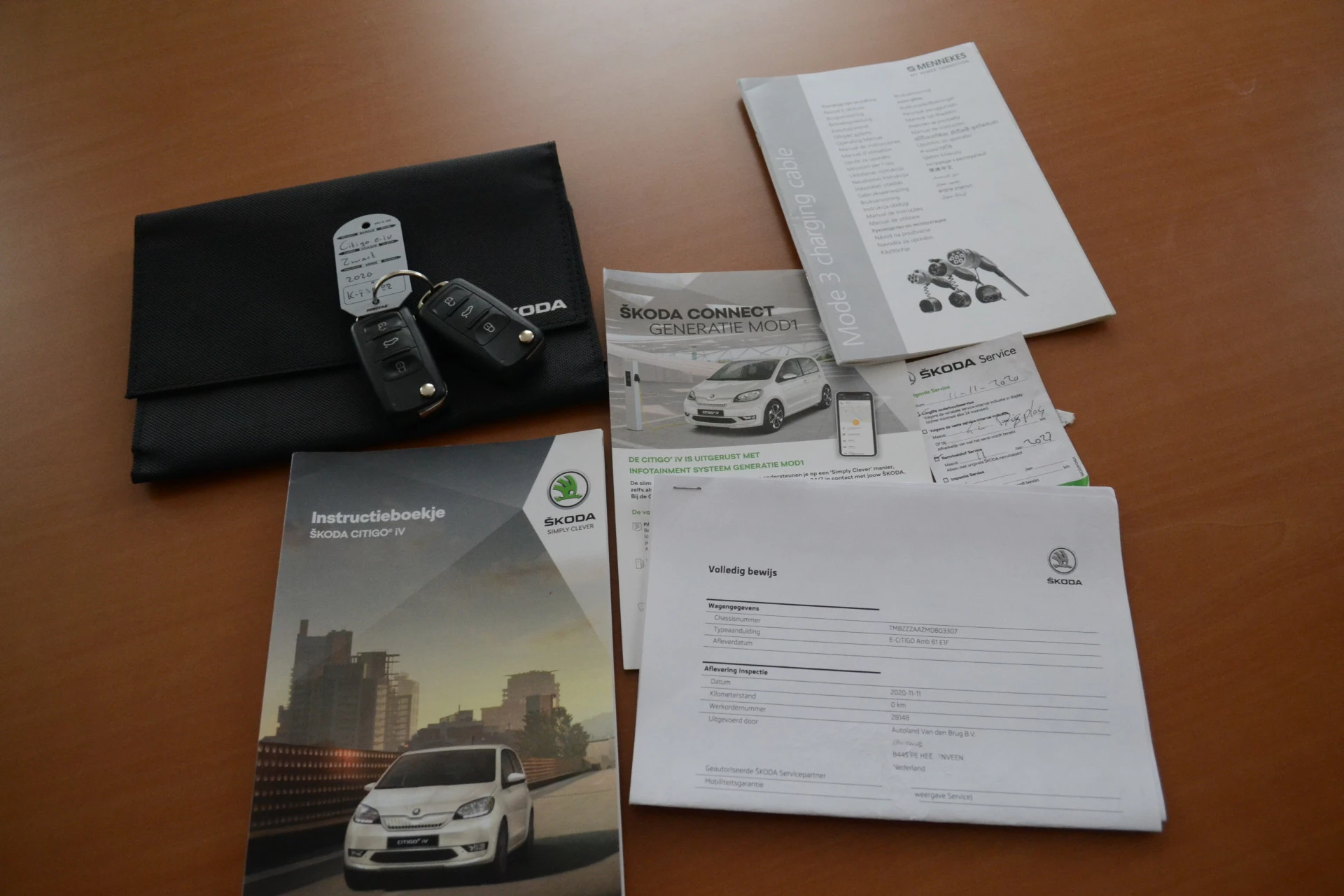 Hoofdafbeelding Škoda Citigo