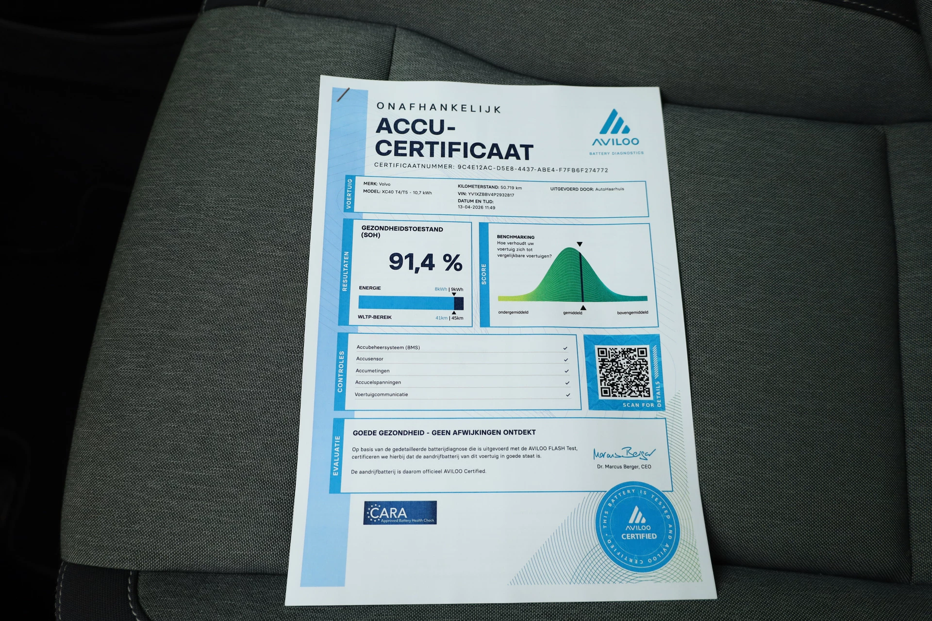 Hoofdafbeelding Volvo XC40