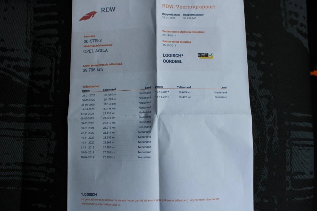 Hoofdafbeelding Opel Agila