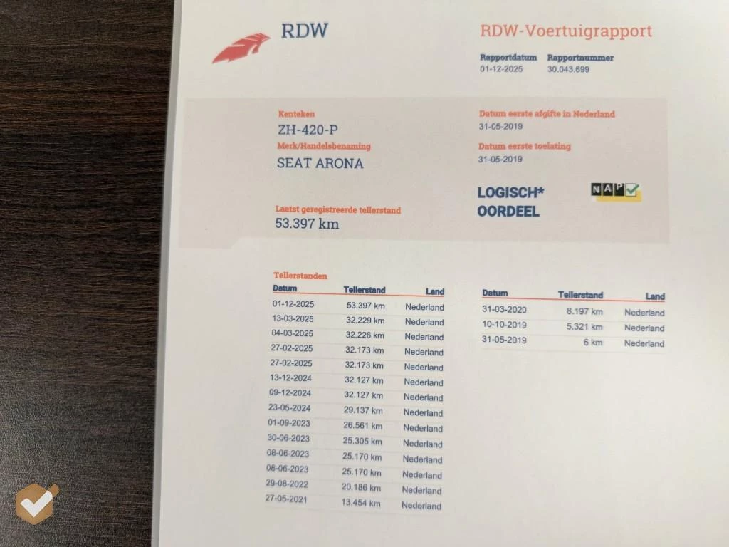 Hoofdafbeelding SEAT Arona